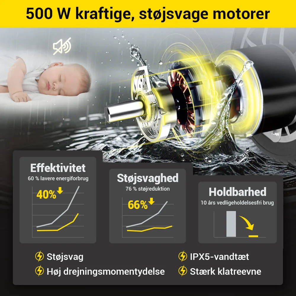 Easwe Dk S10 3