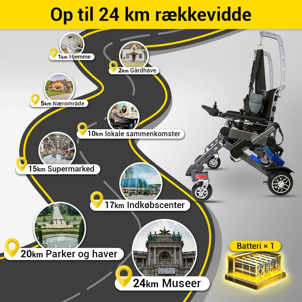 Easwe Dk S10 9