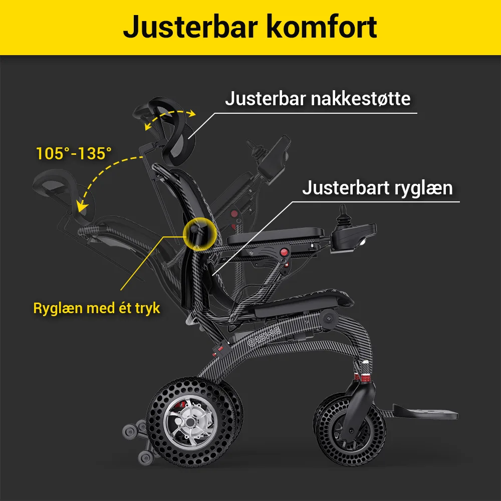 Easwe Dk B10 15