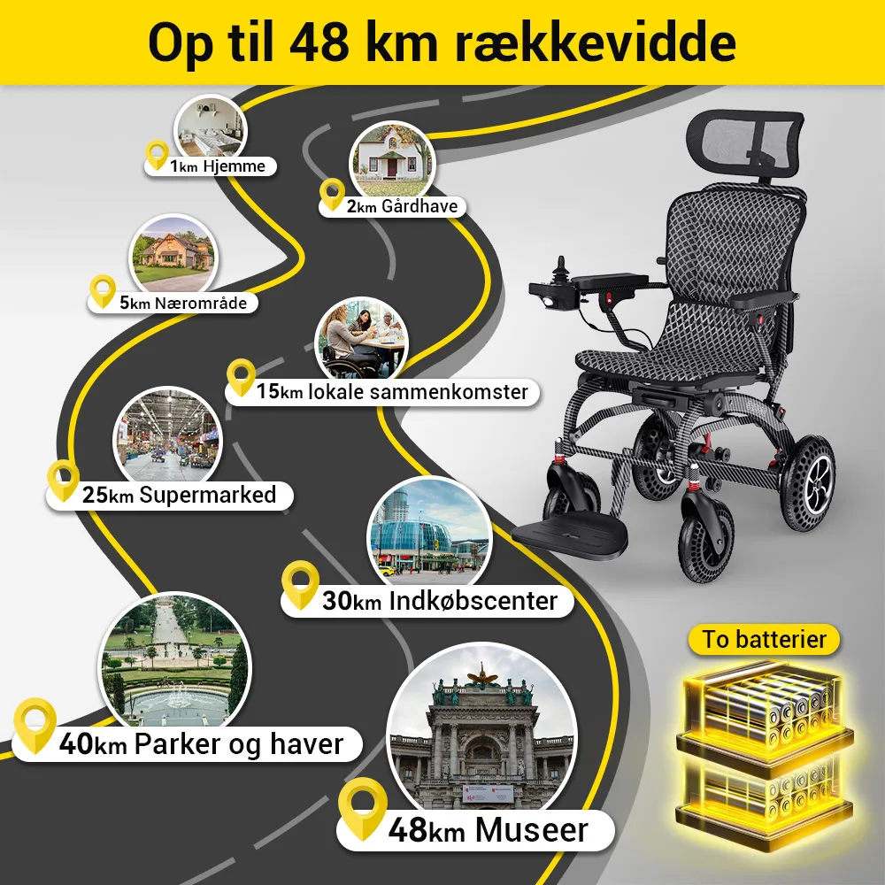 Easwe Dk B10 19