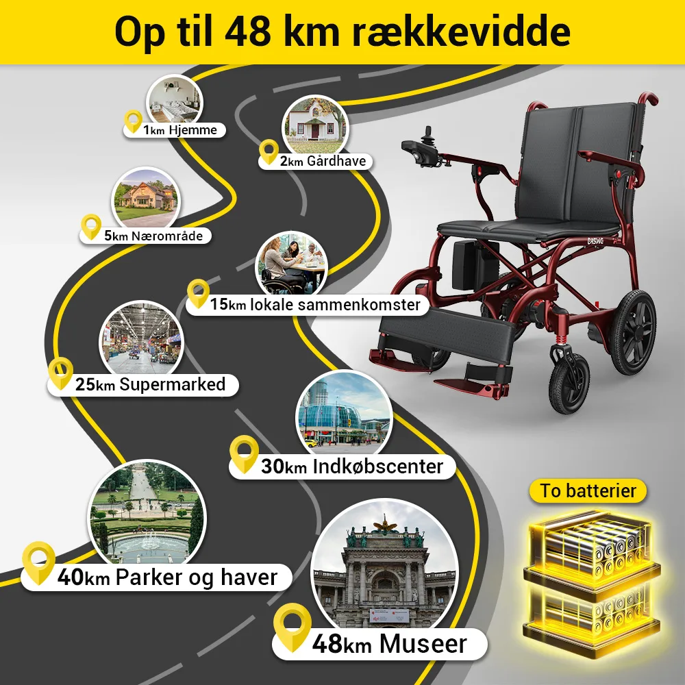 Easwe Dk C30 16