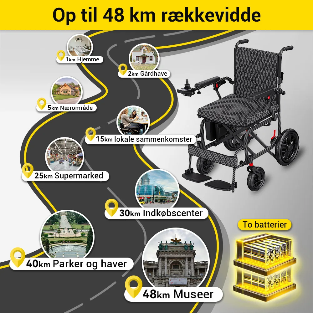 Easwe Dk D10 15
