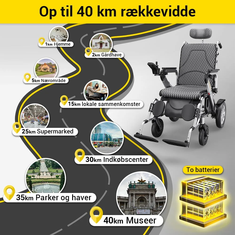 Easwe Dk G10 16