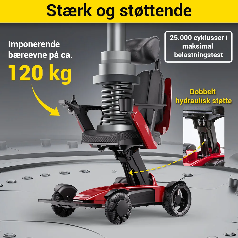 Easwe Dk L10 5