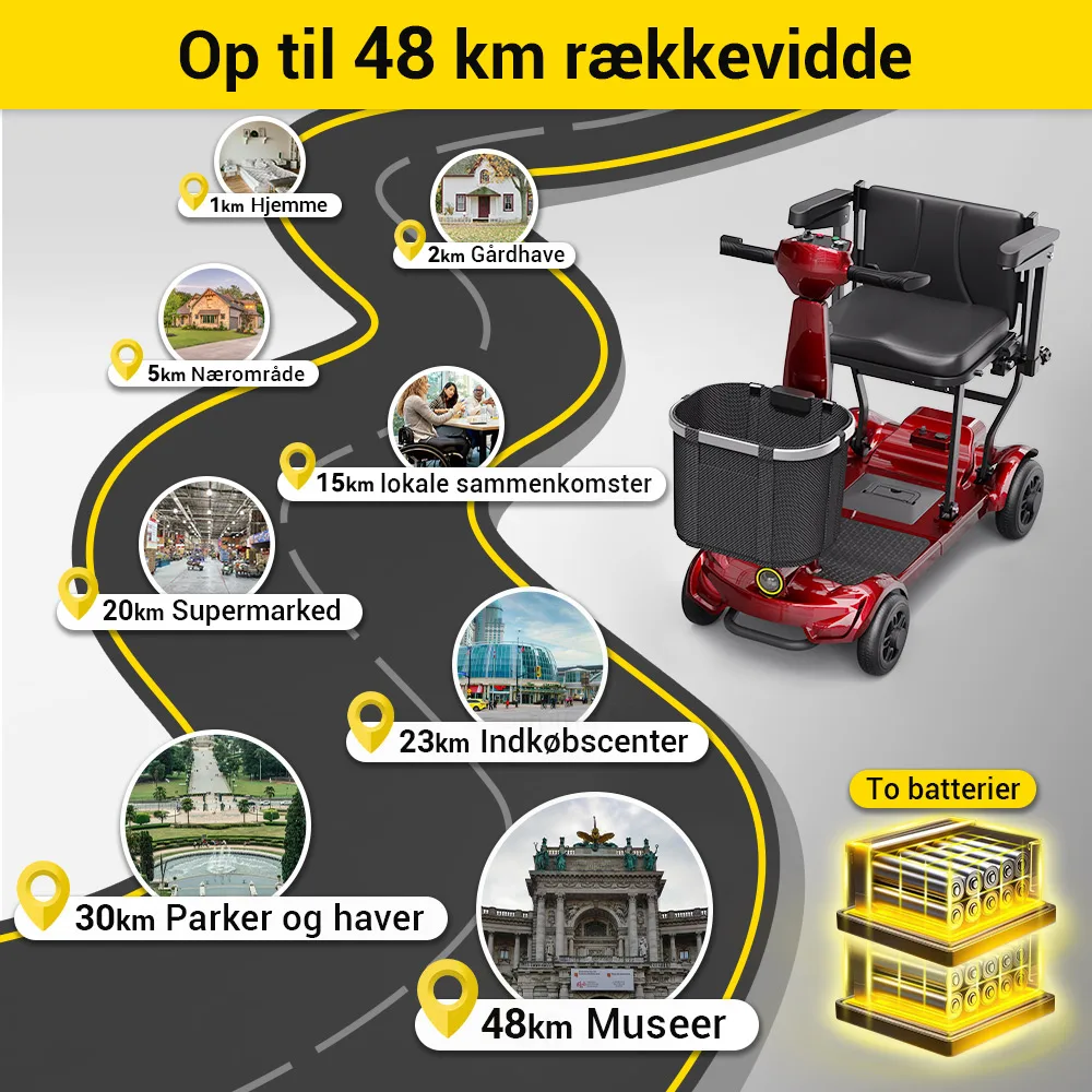 Easwe Dk M10 22