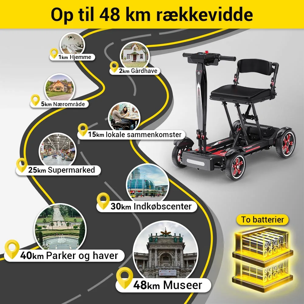 Easwe Dk M20 14