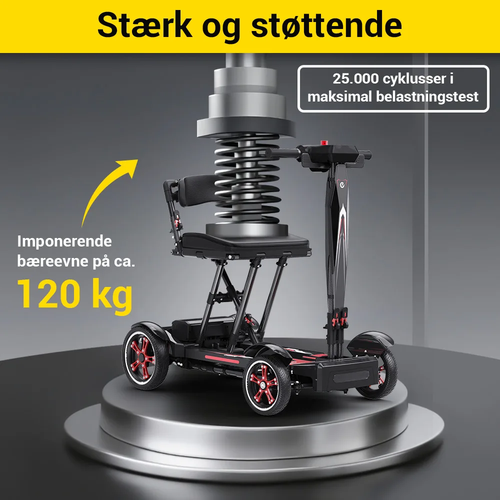 Easwe Dk M20 2